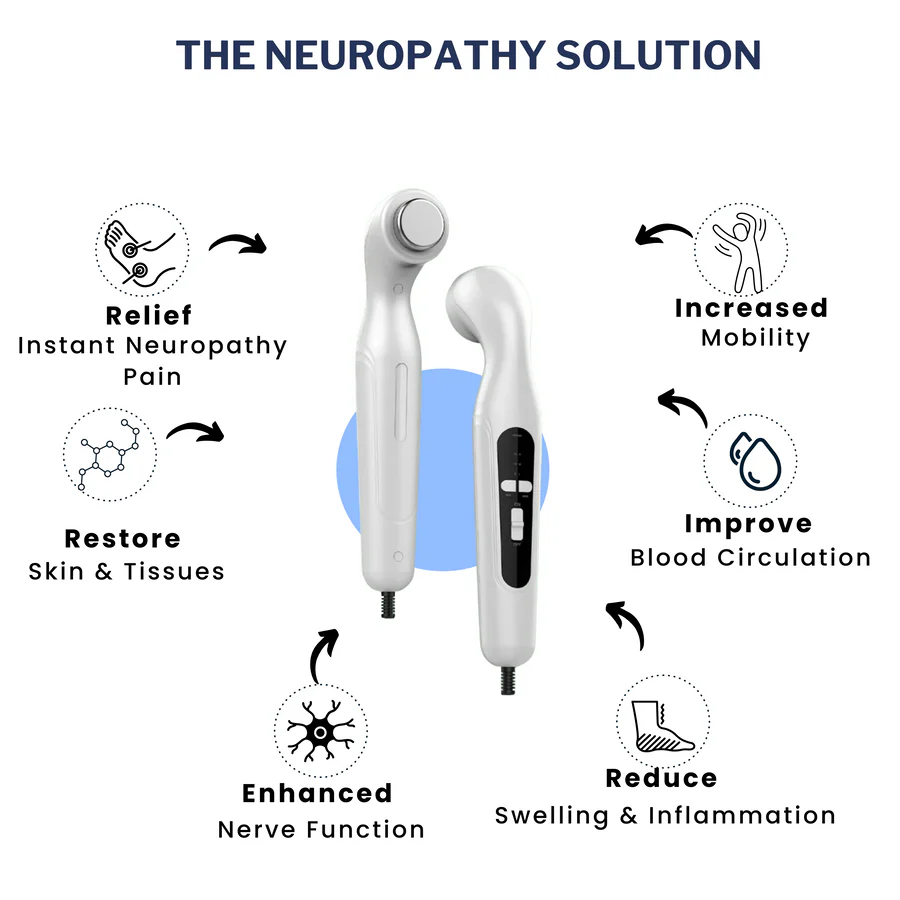 FDA Approved Neuropathy Ultrasound Device